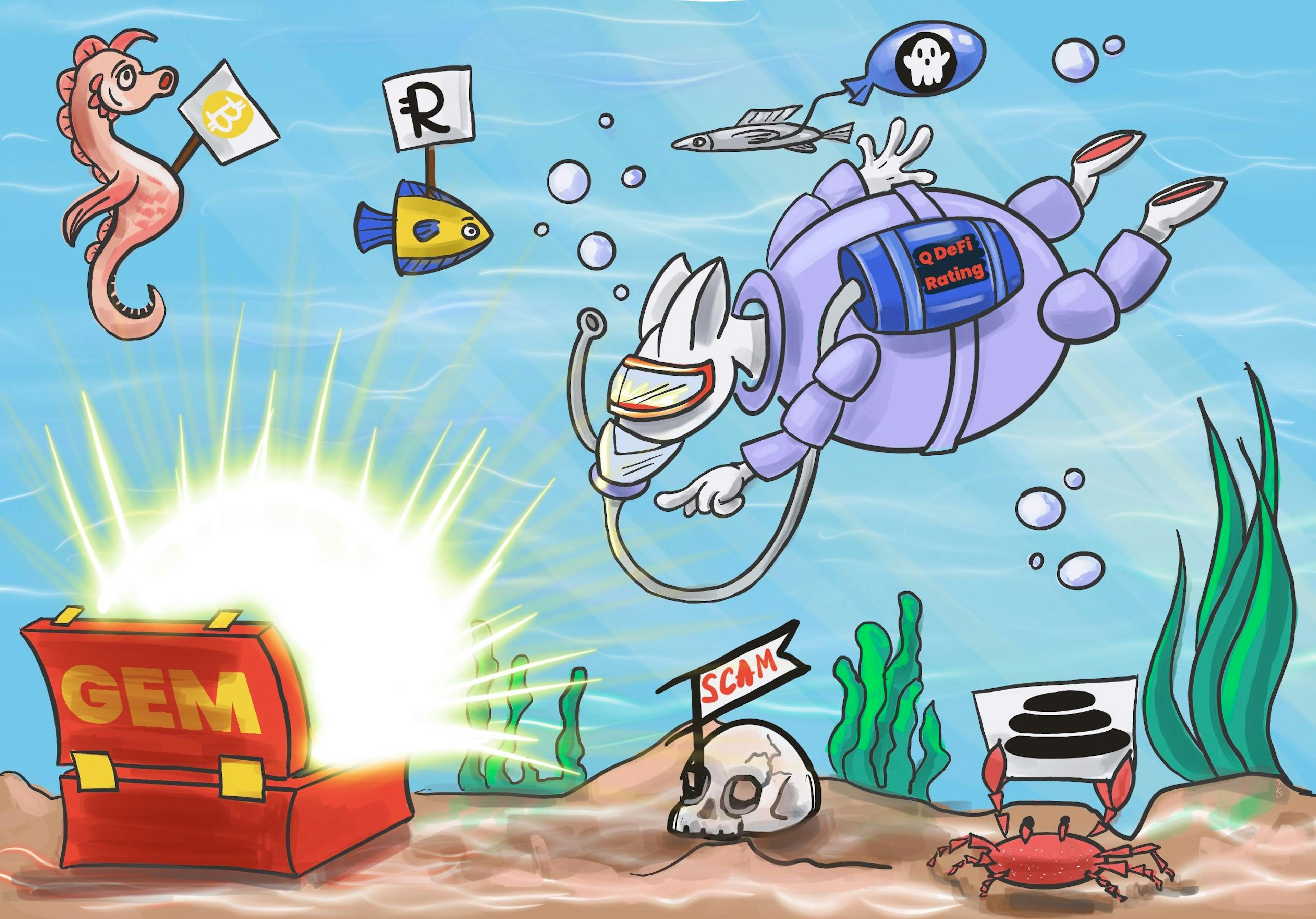 featured image - Make The Most Out of Your Portfolio With A Q DeFi Rating