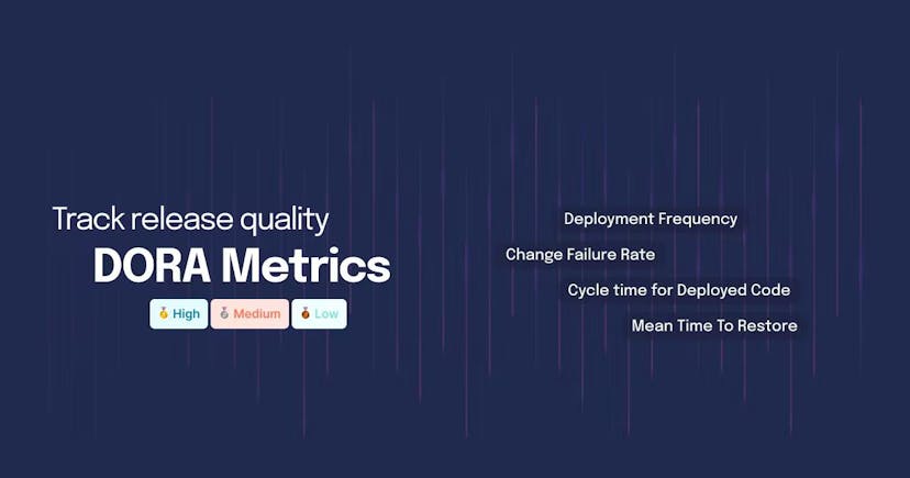 /the-ultimate-guide-to-dora-metrics feature image