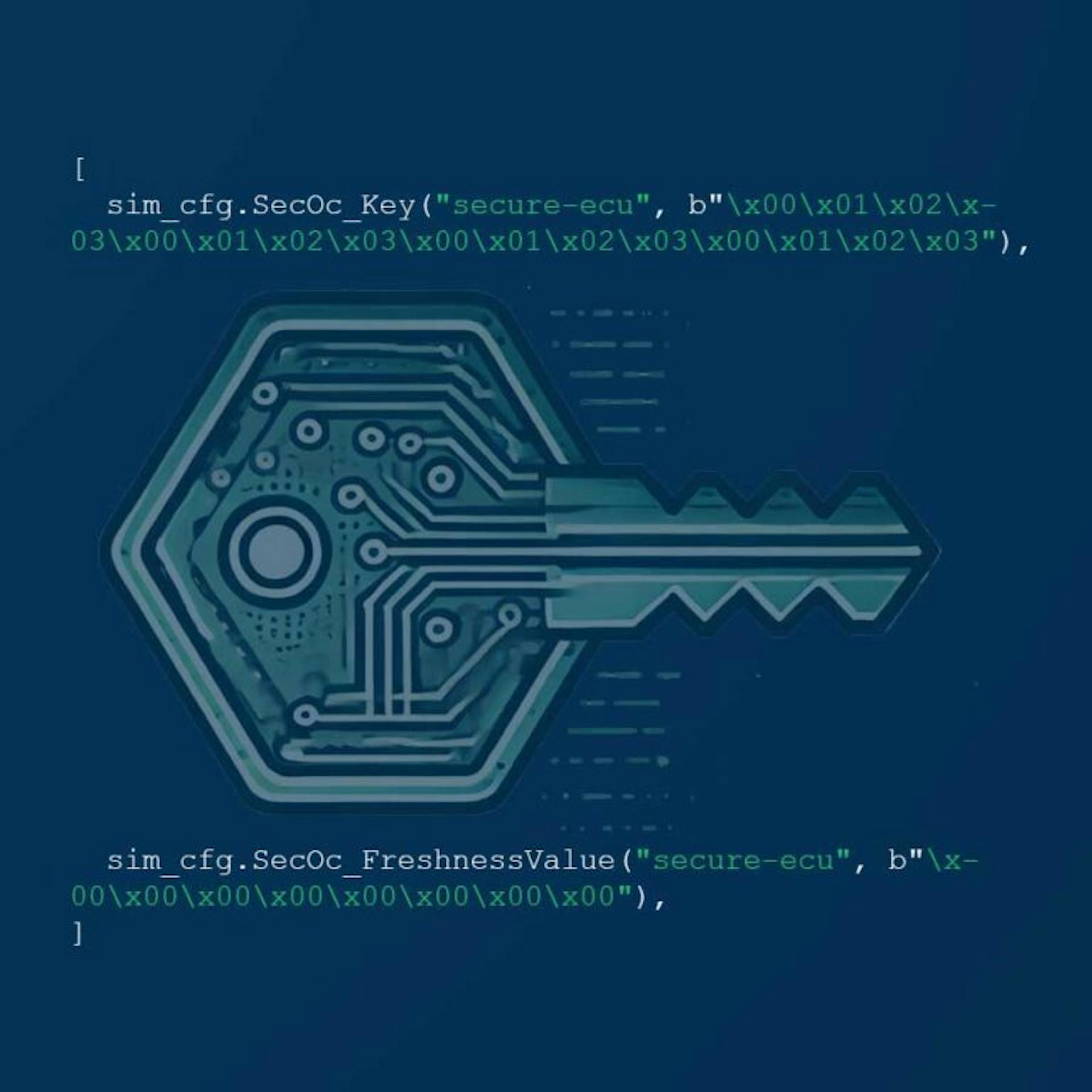 RemotiveLabs ofereix una plataforma oberta i centrada en el desenvolupador per al desenvolupament de programari de vehicles.