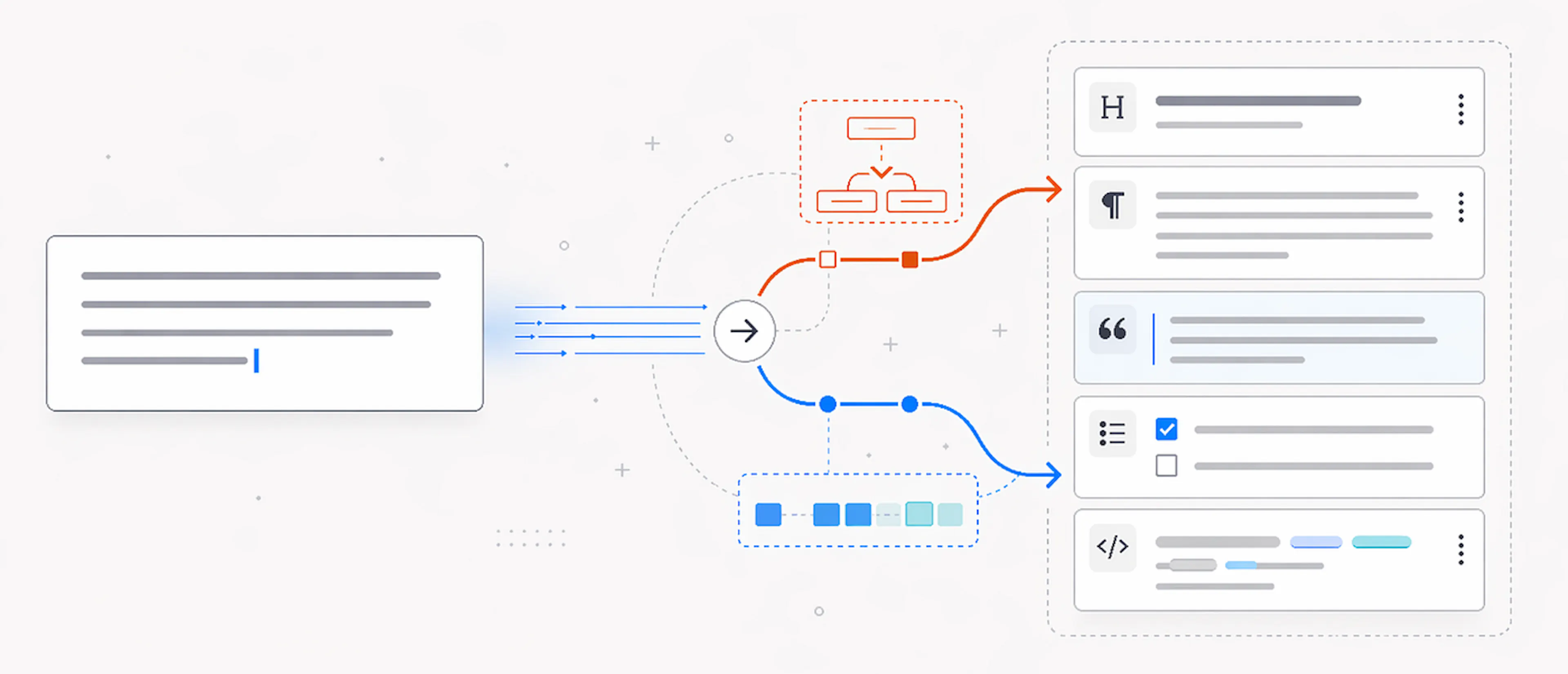 featured image - A Block Editor Is Not Just a Text Field