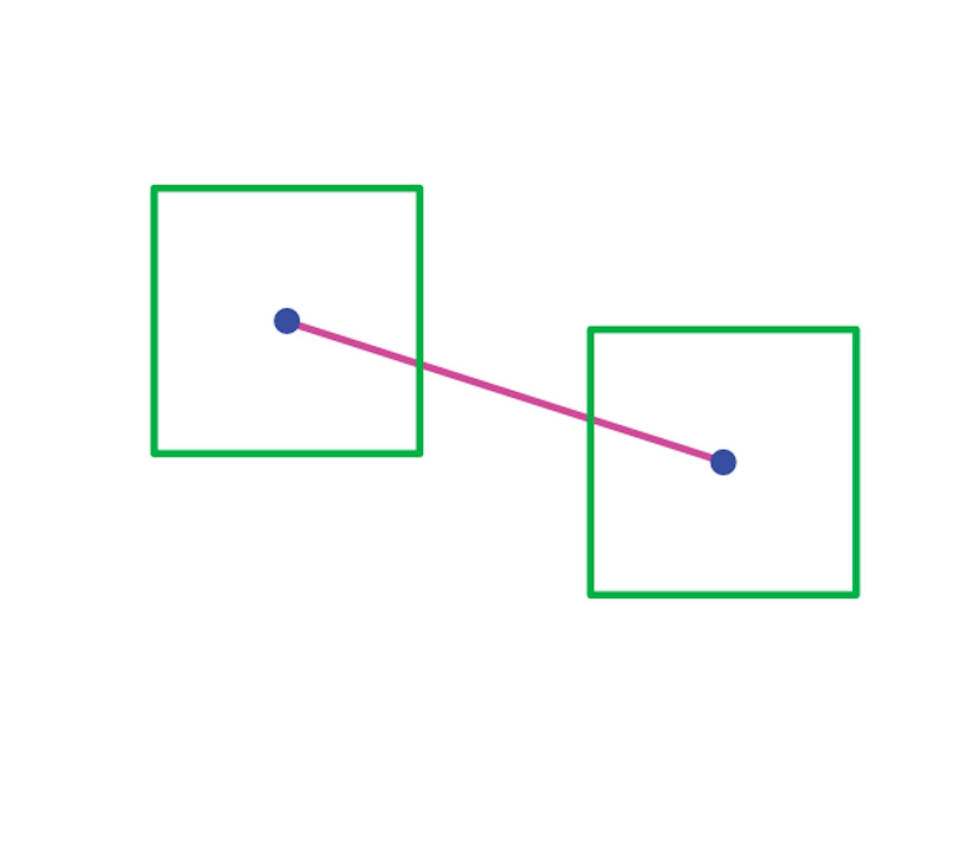 Two physics boxes connected together with a constraint