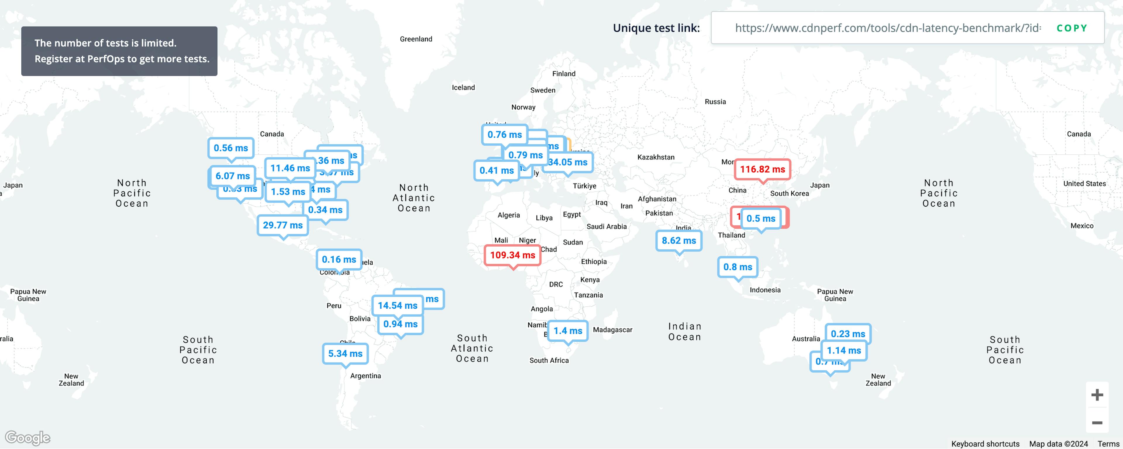 github pages global latency measurement