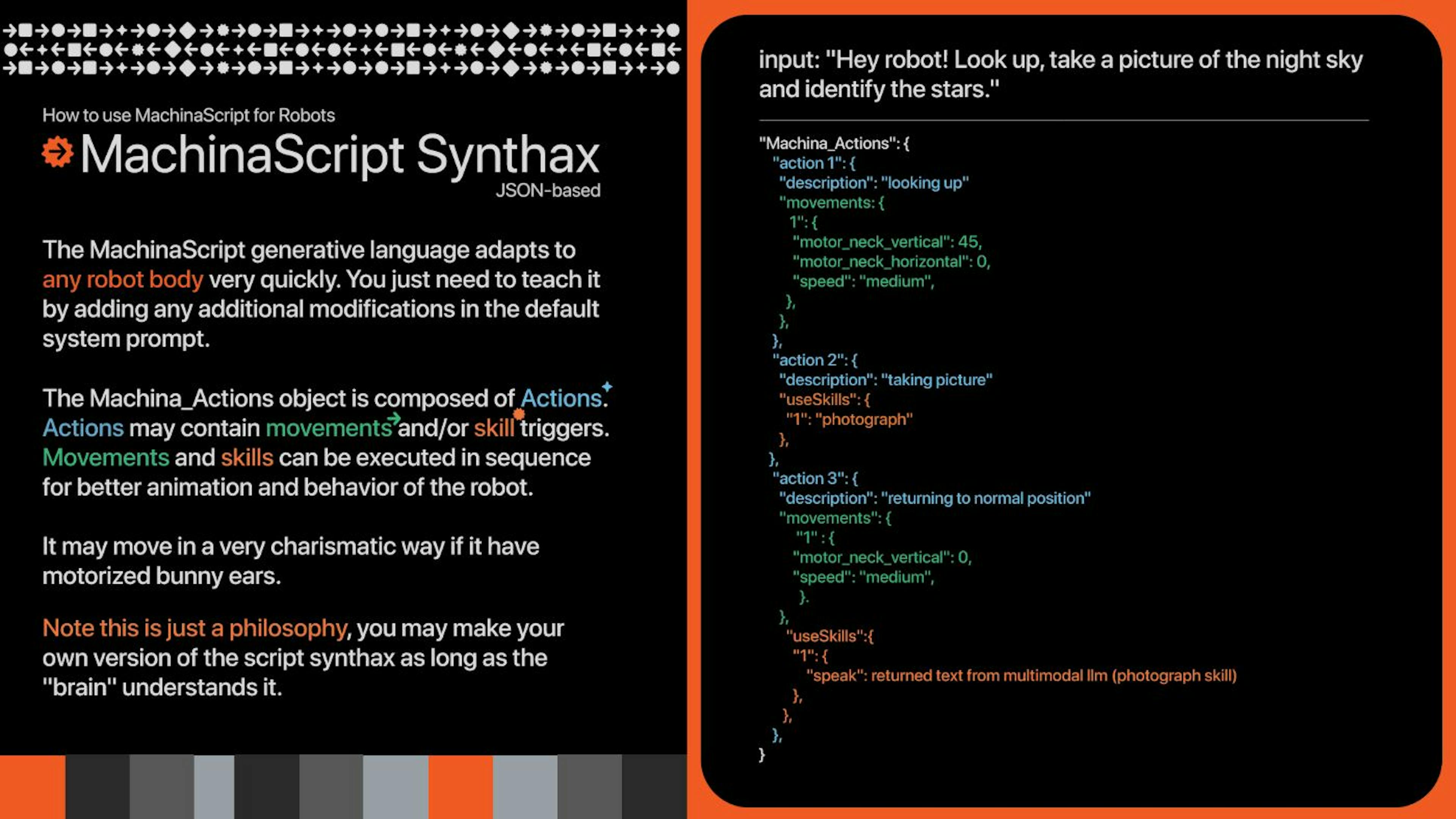 The MachinaSyntax: Actions are made of a set of movements and skills usage.