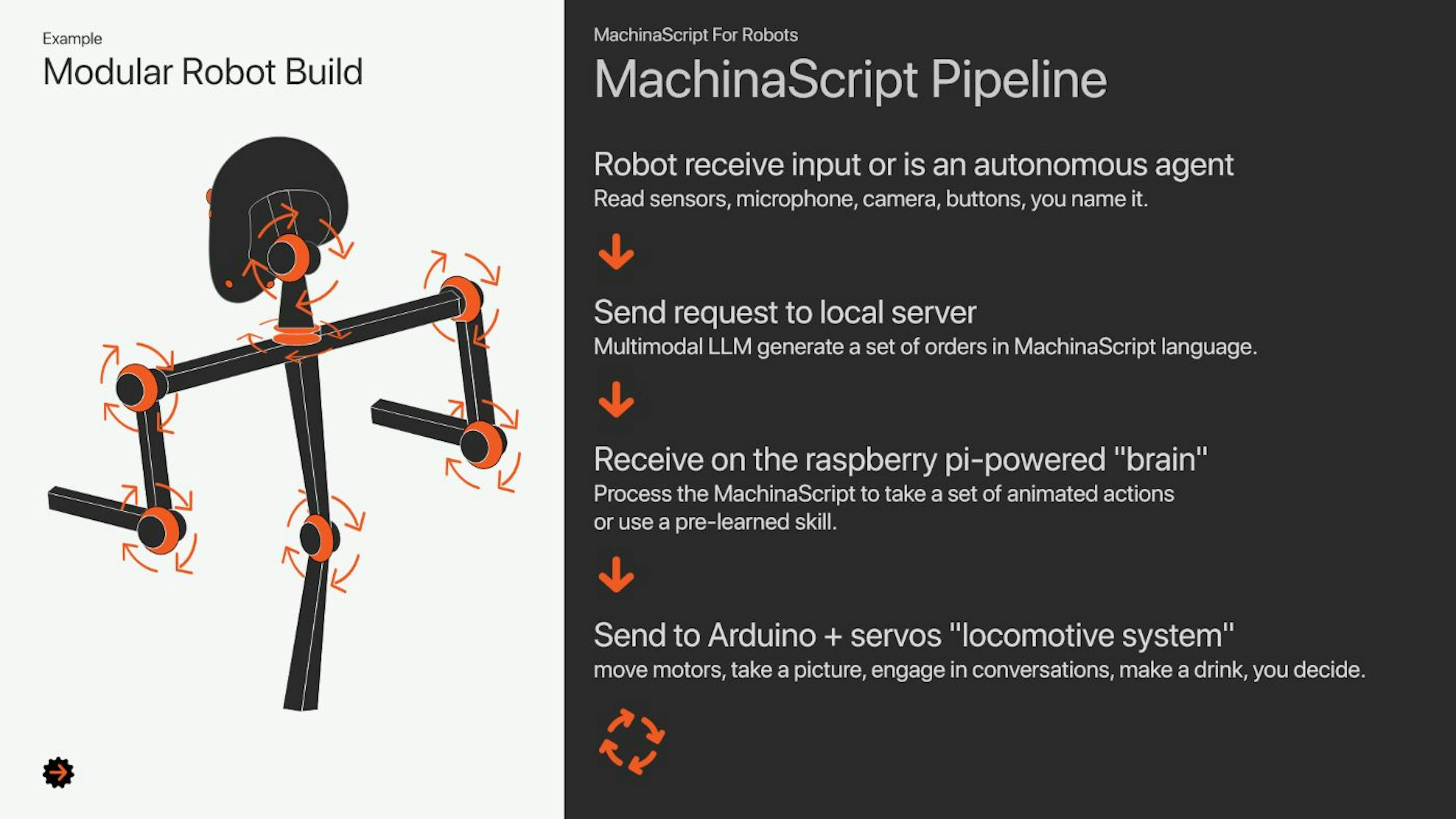 A MachinaScript Pipeline example