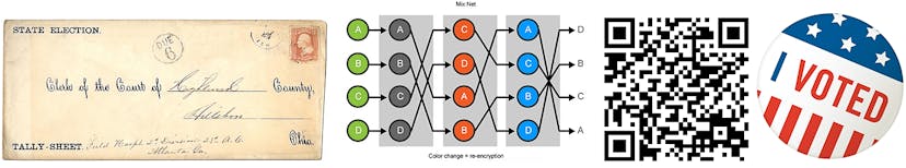 /cryptography-based-voting-and-the-us-elections-the-reality-baq23ao6 feature image