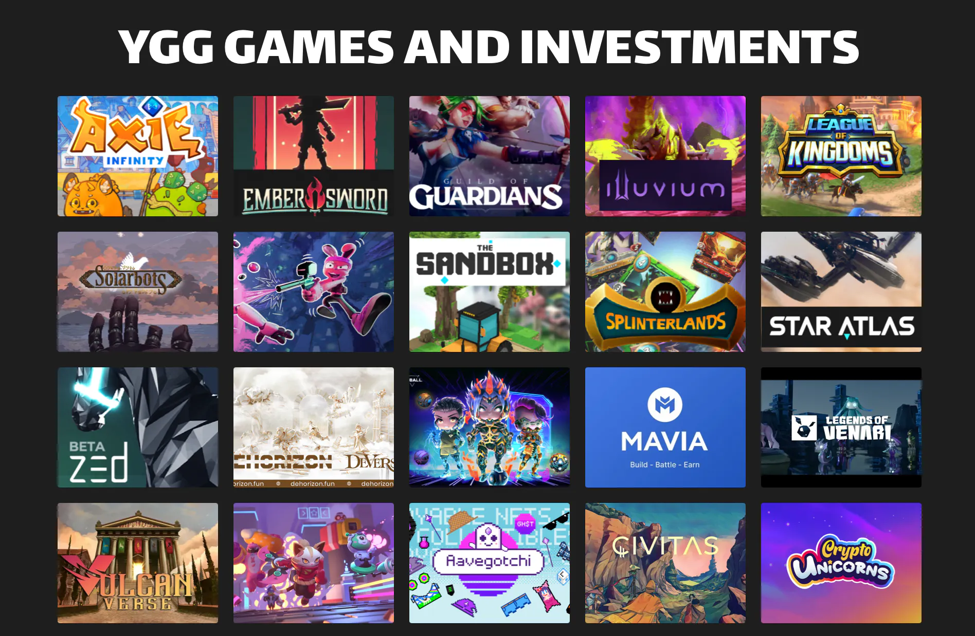 DeFi+GameFi: How Decentralized Finance Helps Blockchain Games Become More  Profitable for Users | HackerNoon