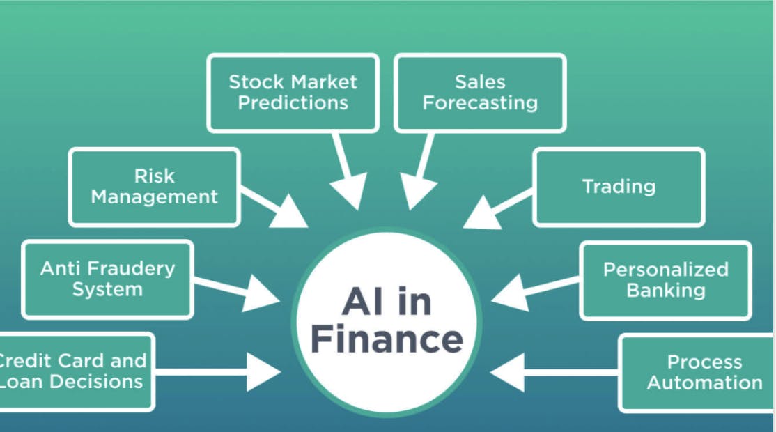 featured image - AI’s Invisible Hand: The Emerging Intelligence Gap in Financial Services
