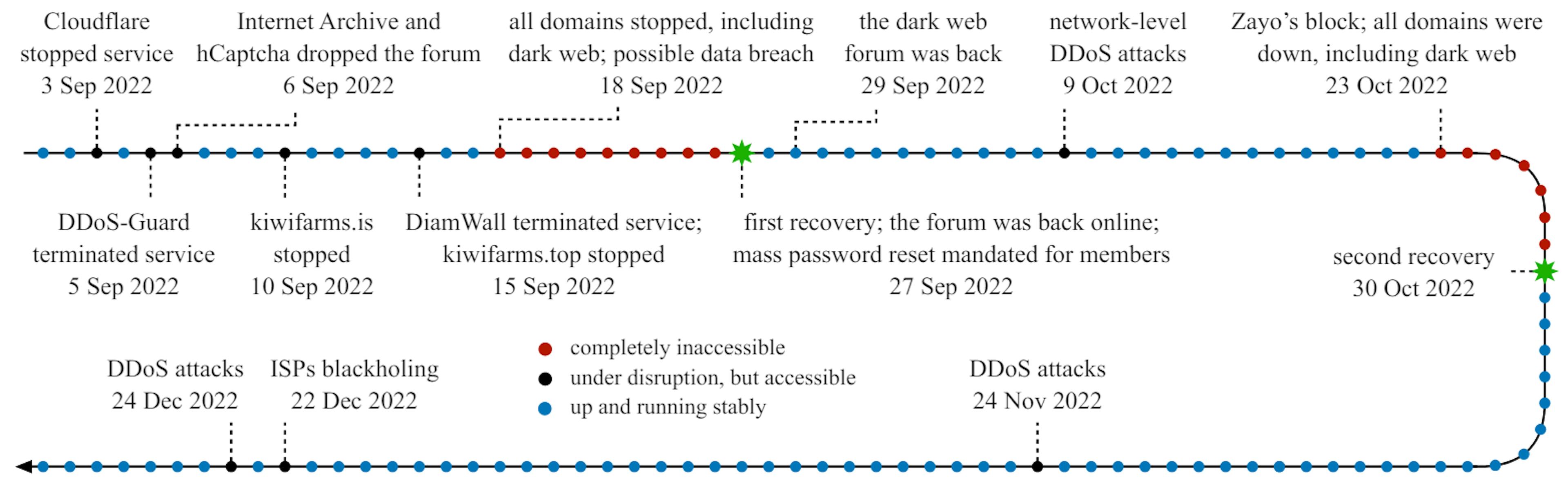 featured image - Sida loo yaqaan 'Deflatforming' waxay ka caawinayaan (ka mid ka mid ah mid ka mid ah mid ka mid ah mid ka mid ah mid ka mid ah mid ka mid ah mid ka mid ah mid ka mid ah mid ka mid ah mid ka mid ah mid ka mid ah mid ka mid ah mid ka mid ah mid ka mid ah mid ka mid ah mid ka mid ah mid ka mid ah mid ka mid ah mid ka mid ah mid ka mid ah mid ka mid ah mid ka mid ah mid ka mid ah mid ah mid ka mid ah.