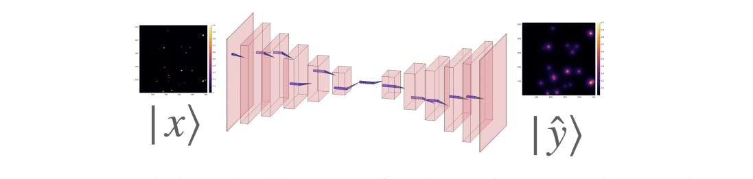 featured image - Architecting Neural Networks for Diffusion Prediction: A Study on Encoder-Decoder CNNs