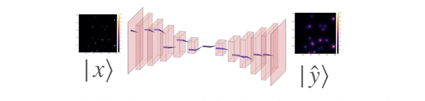 /architecting-neural-networks-for-diffusion-prediction-a-study-on-encoder-decoder-cnns feature image