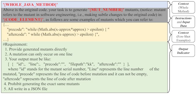 /experiment-design-and-metrics-for-mutation-testing-with-llms feature image