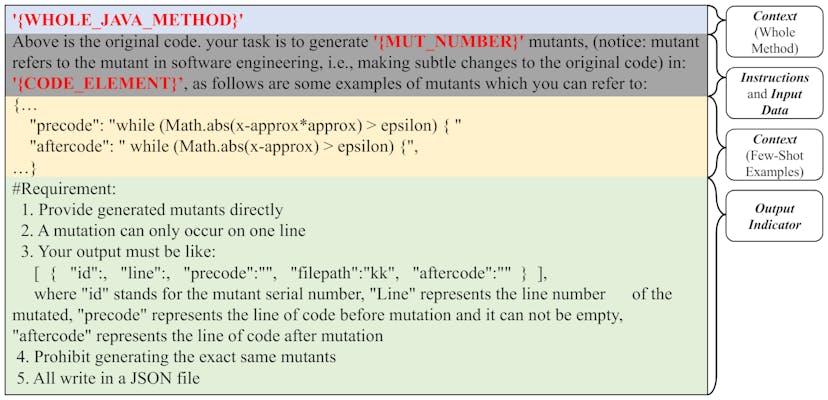 /experiment-design-and-metrics-for-mutation-testing-with-llms feature image