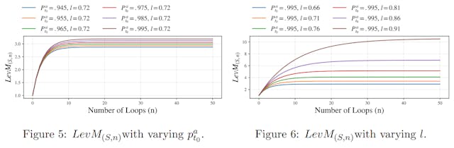 /inside-the-rise-of-defi-and-ethereums-transition-to-proof-of-stake feature image