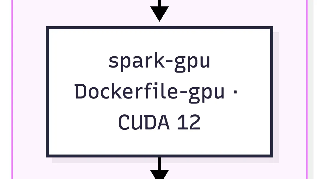 https://hackernoon.imgix.net/images/5wpKgV75aONqkTJlafw2yQmK9yd2-1a83boq.png