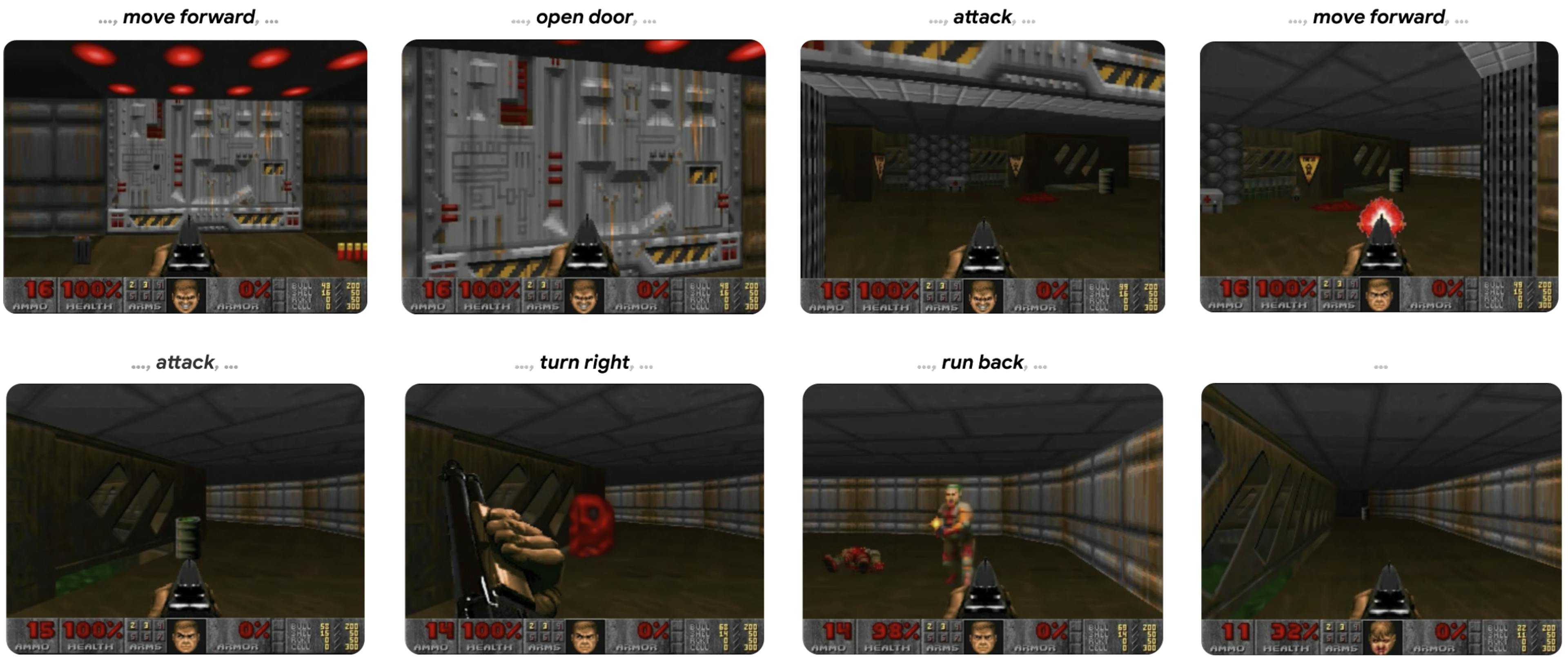 featured image - Diffusion Models Are Real-Time Game Engines