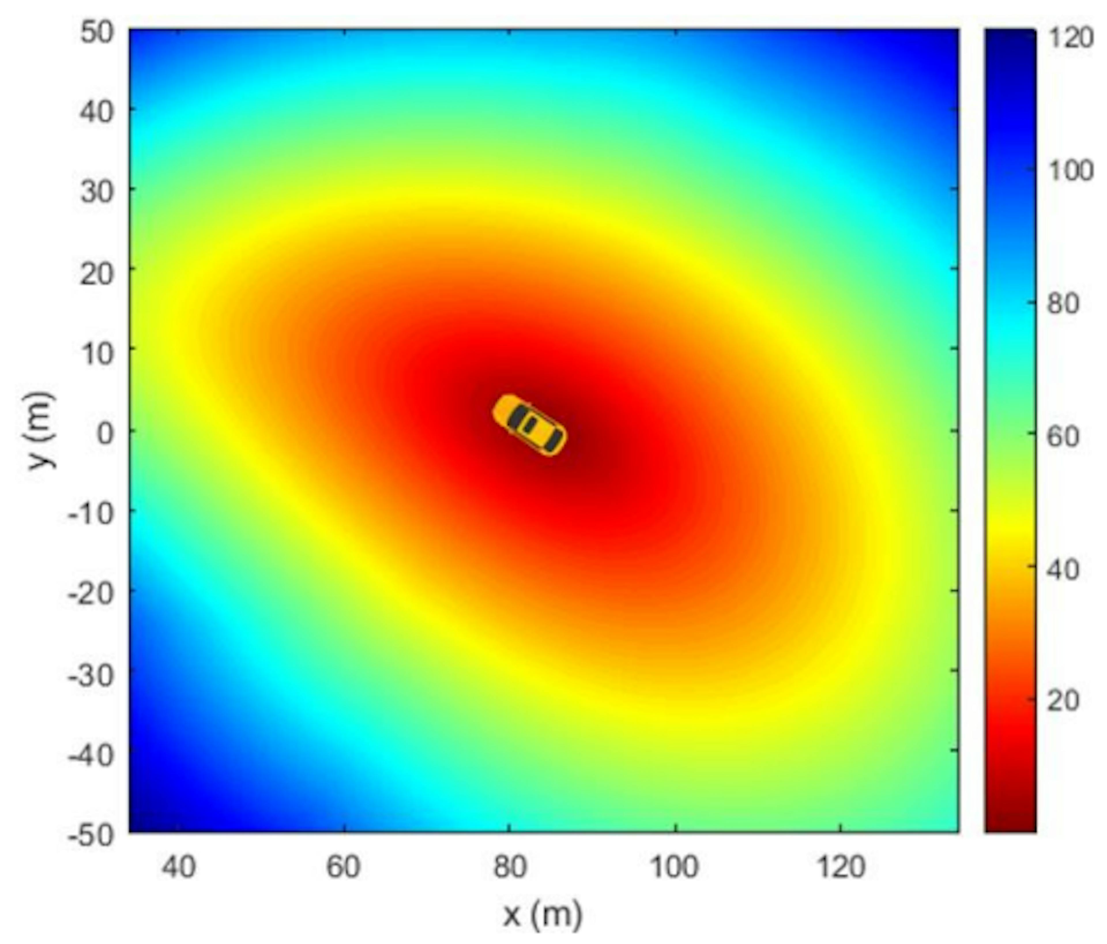 /advanced-nonlinear-feedback-control-techniques-for-automated-vehicles feature image