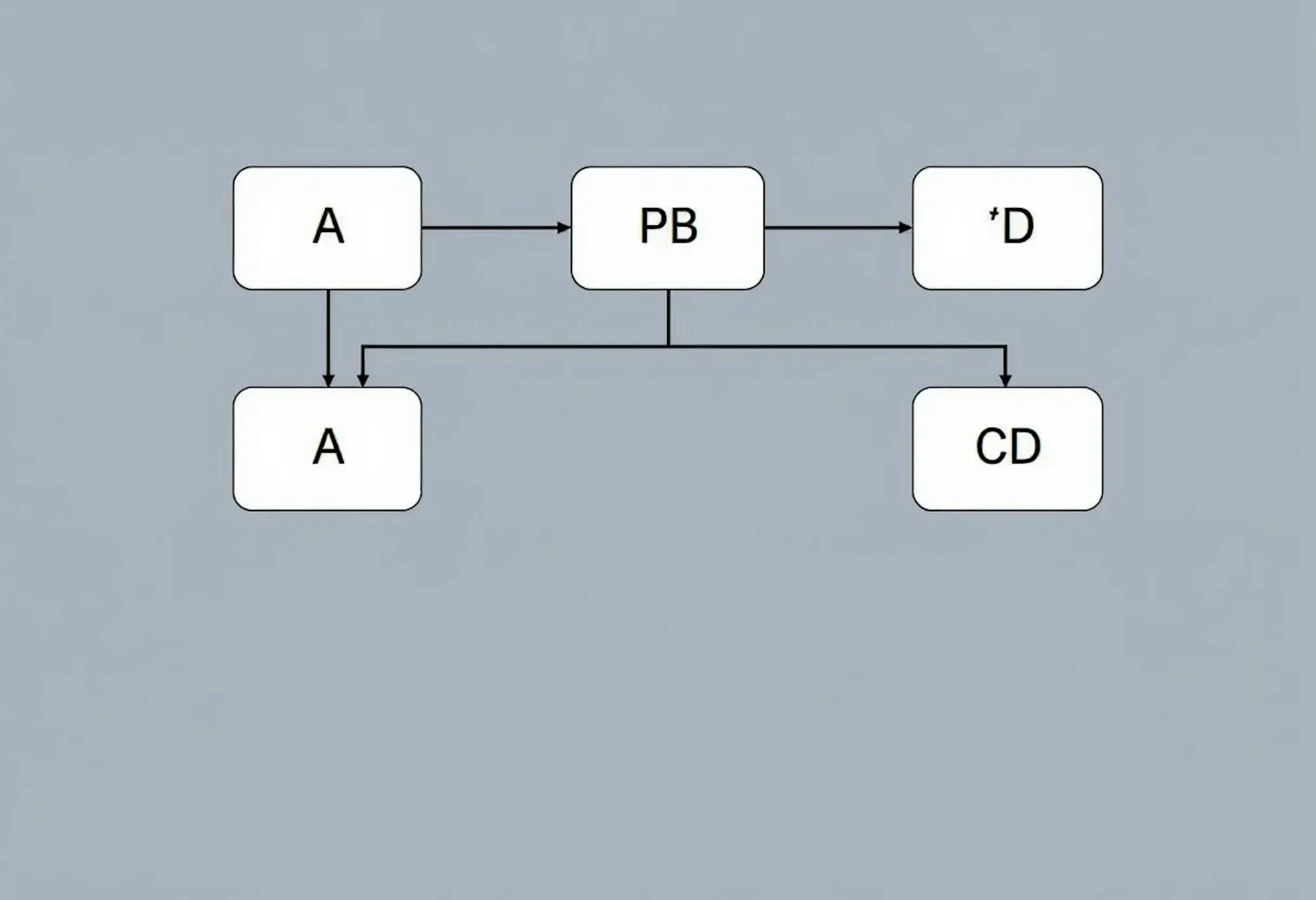 featured image - Towards Scalable Blockchain: Adaptive Tree Algorithms for Data Verification and Storage