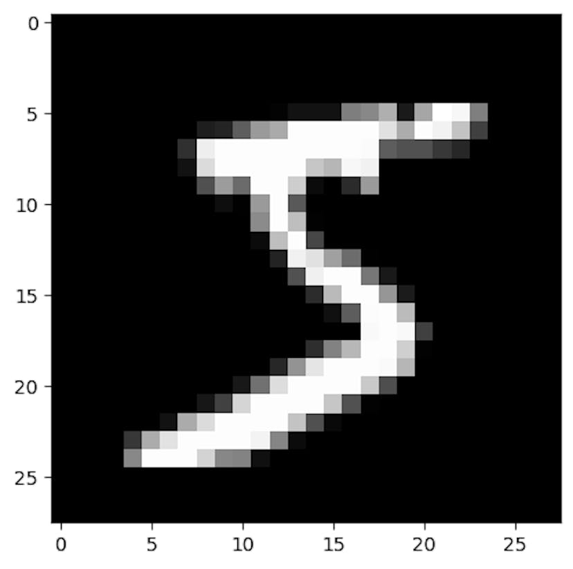 /how-to-build-rnns-in-keras feature image