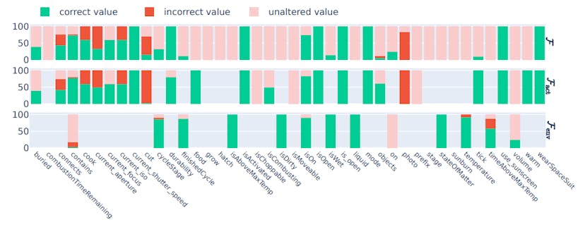 /markov-chains-rewards-and-rules feature image