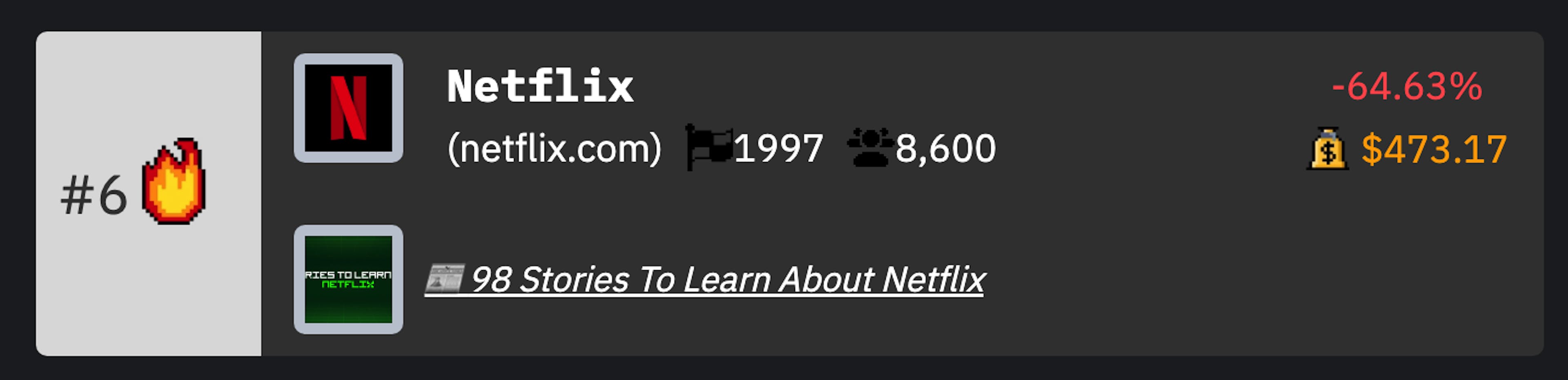 Classement TCNB Netflix