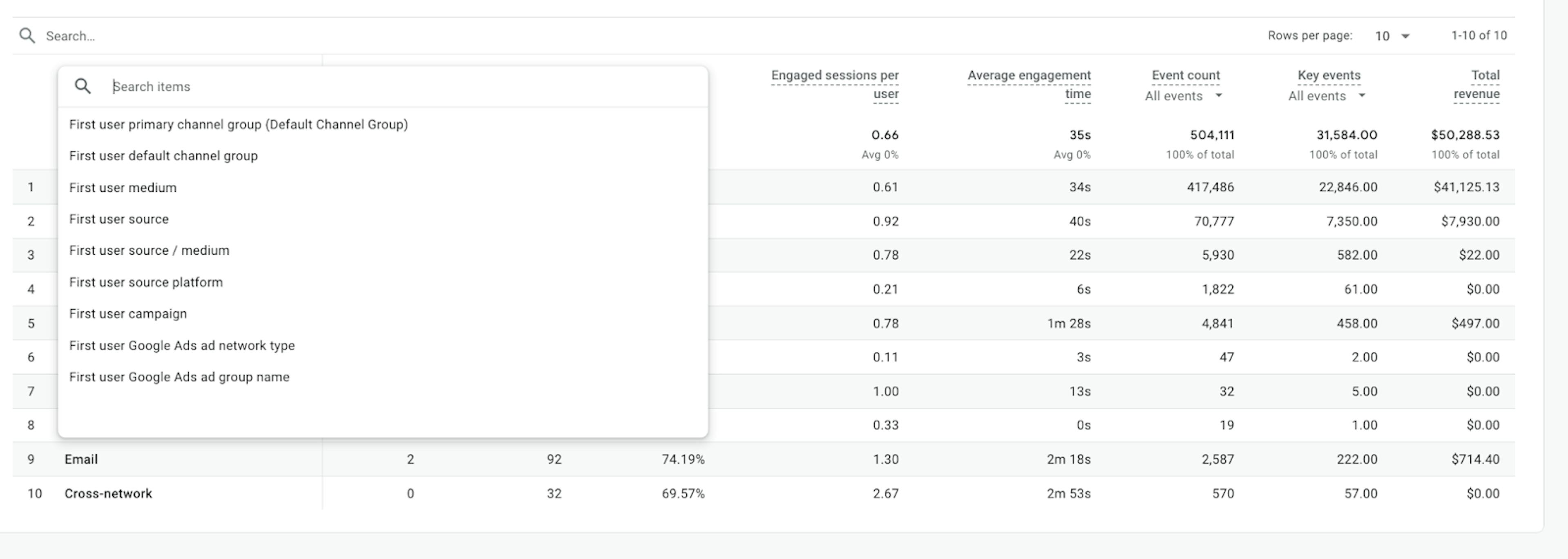 Rapport d'acquisition d'utilisateurs GA4