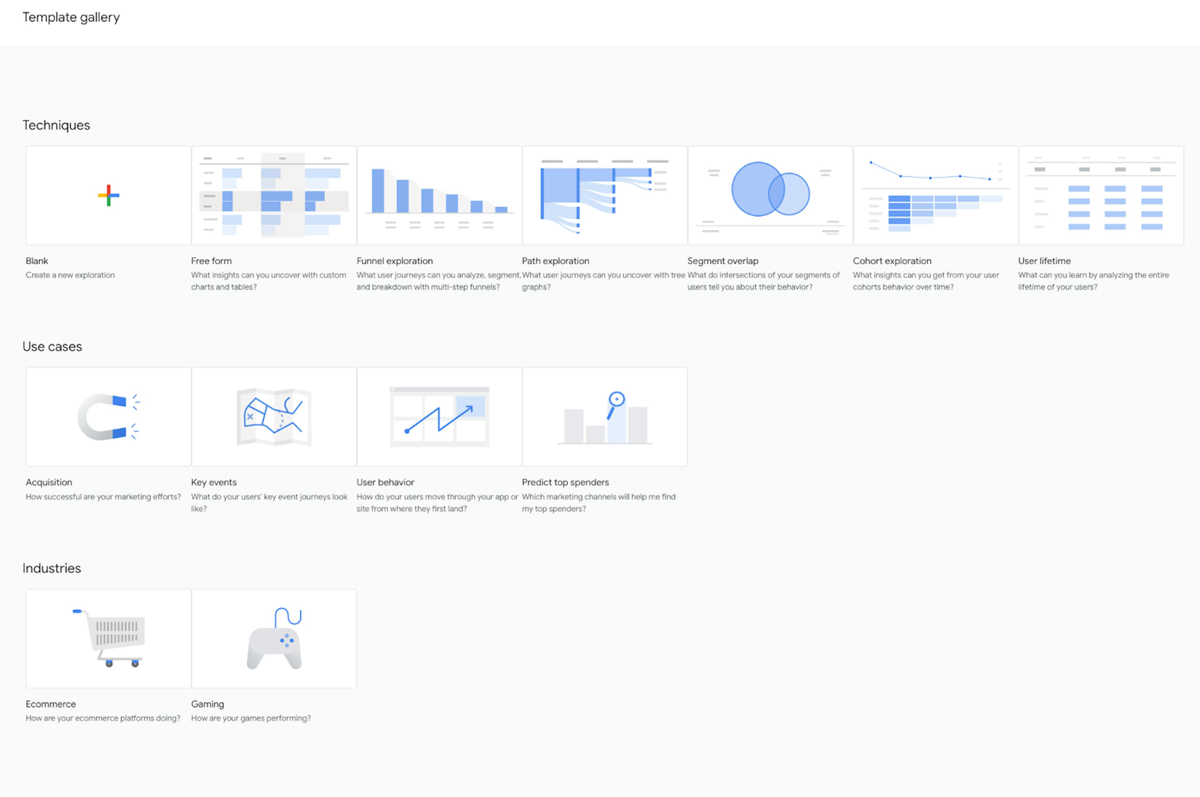 GA4 explorations template gallery. 