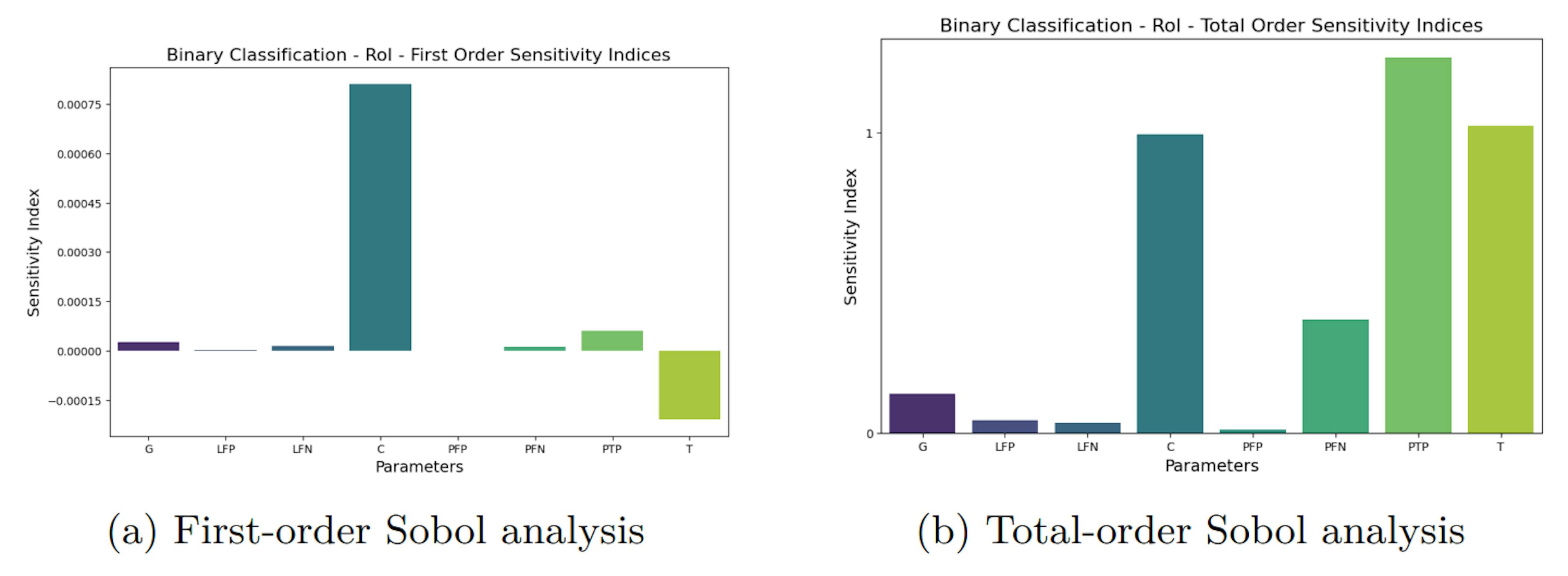 featured image - The True Cost of LLMs for Businesses