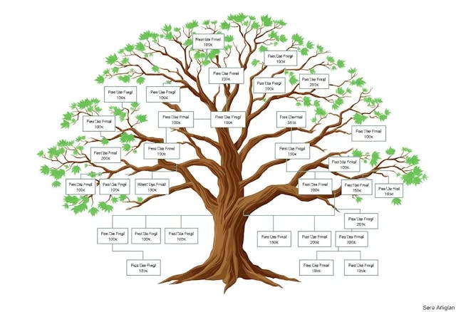 /training-a-bilingual-language-model-by-mapping-tokens-onto-a-shared-character-space feature image