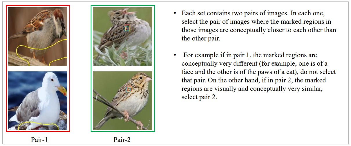 featured image - Analysis of Prototype-Query Similarity Rankings