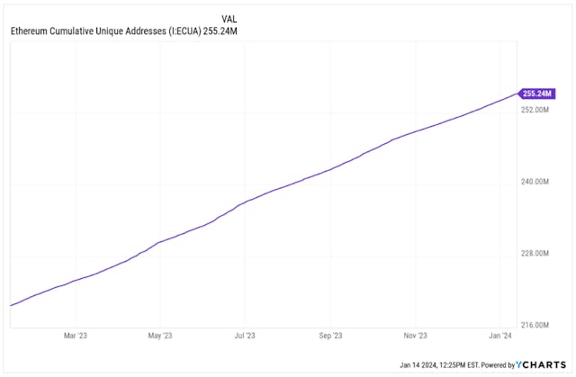 /the-blockchain-paradigm-and-the-challenge-of-scalability feature image