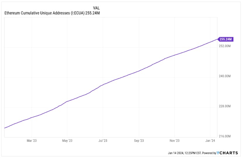 /the-blockchain-paradigm-and-the-challenge-of-scalability feature image