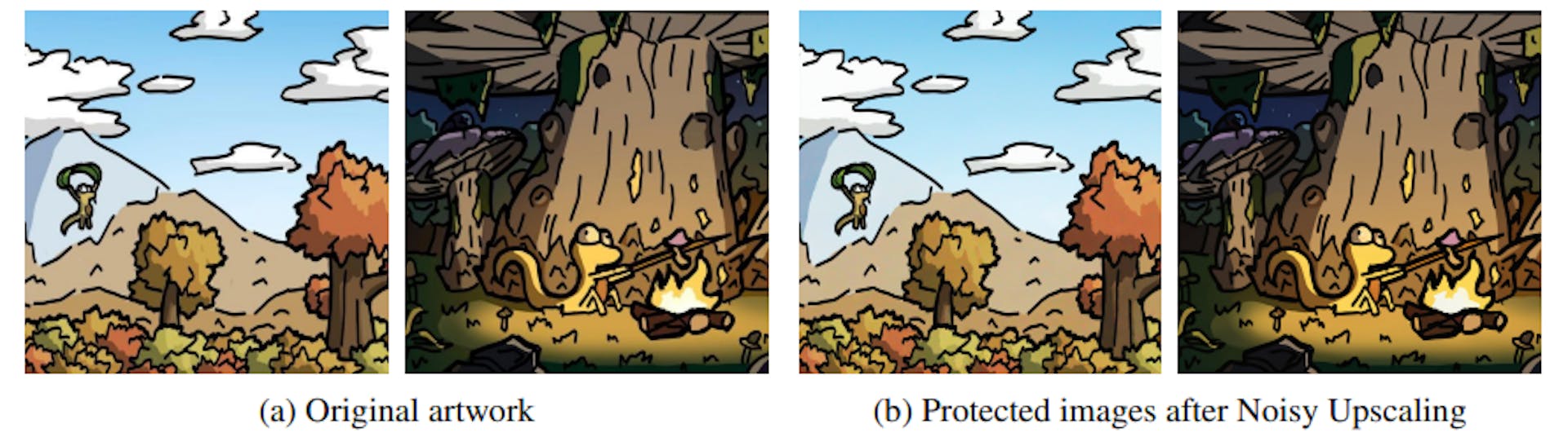 featured image - Mist v2 Fails to Defend Against Robust Mimicry Methods Like Noisy Upscaling