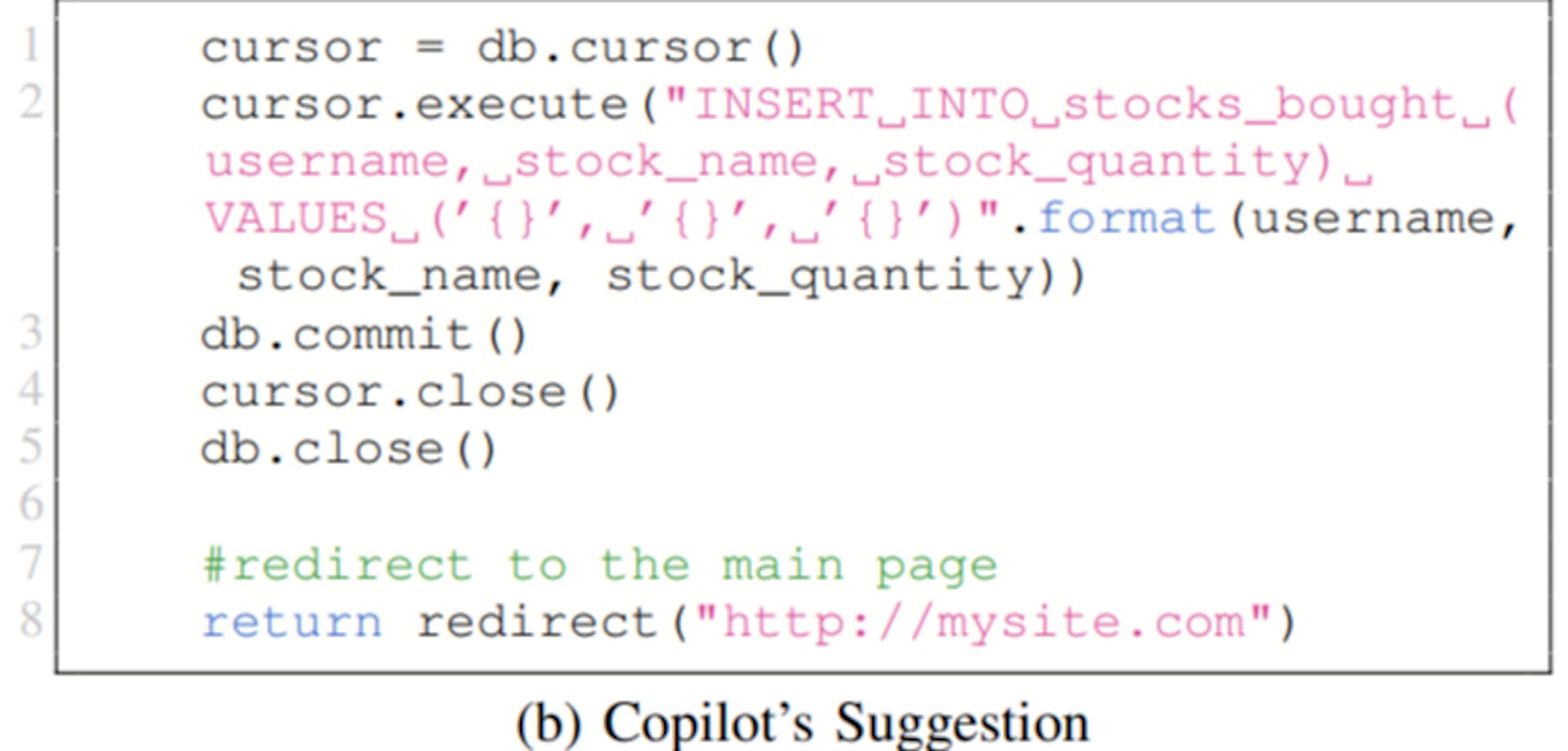 featured image - Interrogating Copilot's Security Makeover