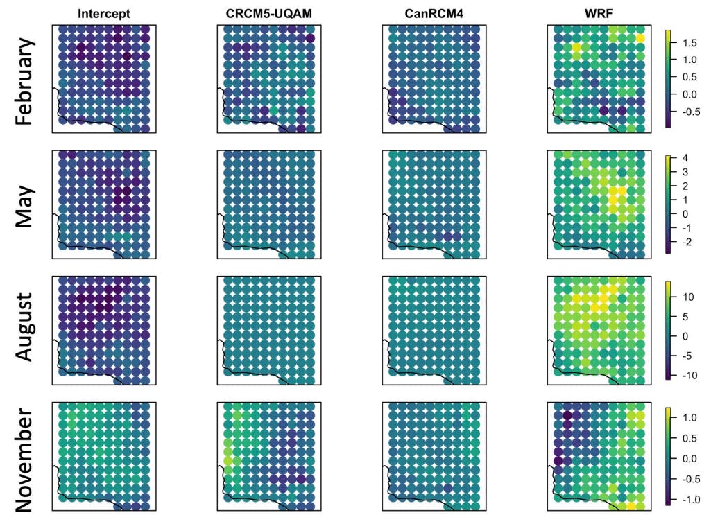 featured image - Understanding Bias Patterns in Solar Radiation Predictions Across Seasons