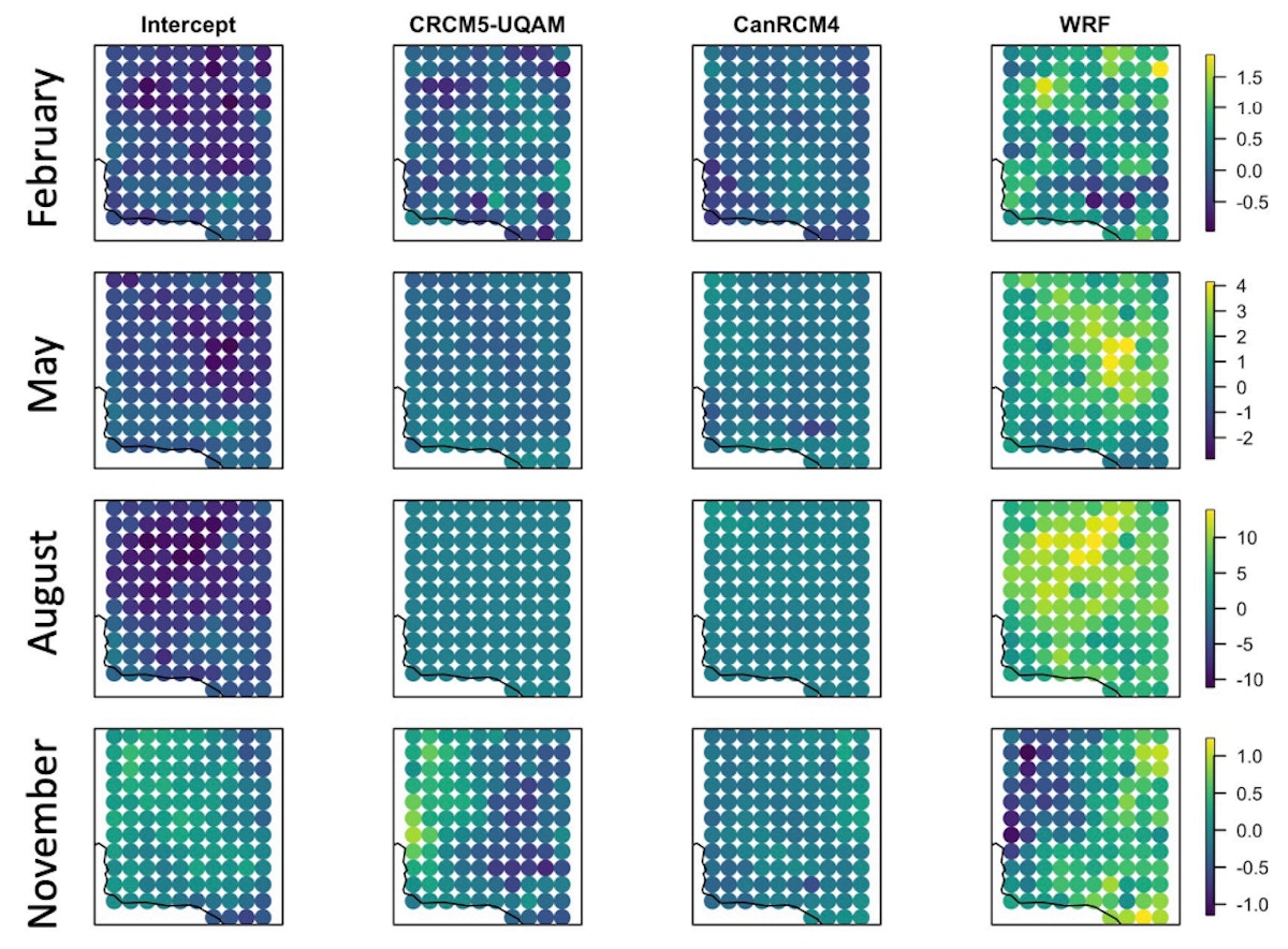 featured image - Comprensión de los patrones de sesgo en las predicciones de radiación solar a lo largo de las estaciones