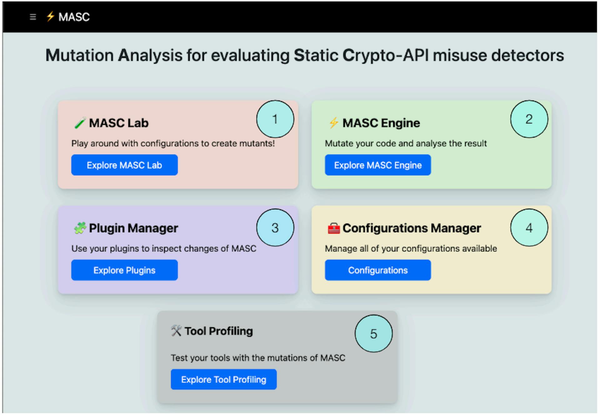 featured image - MASC User Guide: Experiment, Mutate, and Analyze Crypto-API Misuses