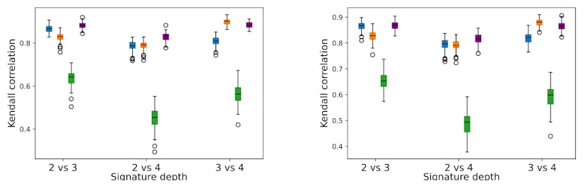 /how-functional-isolation-forest-detects-anomalies feature image