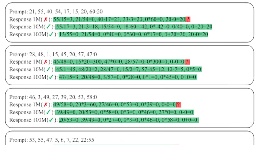 /testing-large-language-models-on-math-puzzles feature image
