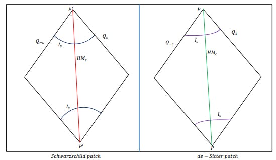 /thermal-qcd-phenomenology-at-intermediate-gauget-hooft-coupling-conclusion-and-future-outlook feature image