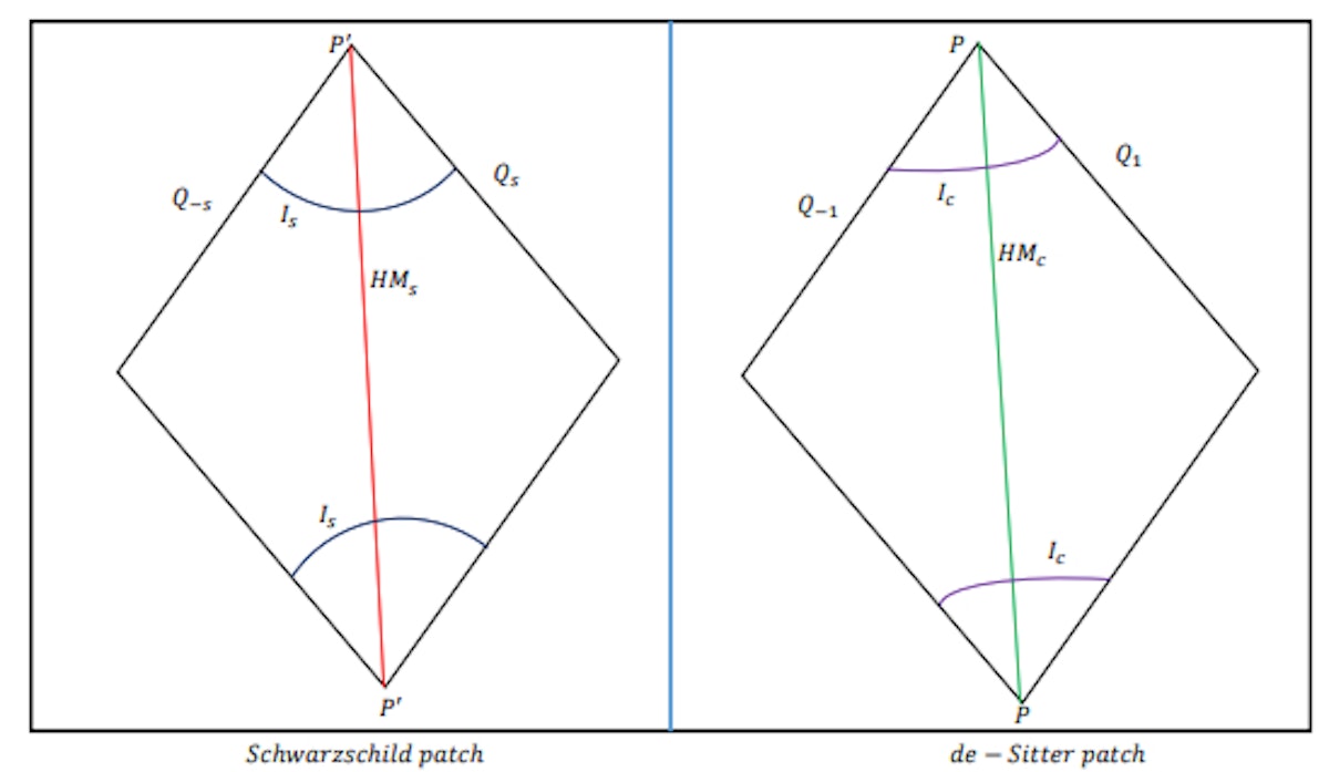 featured image - Thermal QCD Phenomenology at Intermediate Gauge/'t Hooft Coupling: Conclusion and Future Outlook