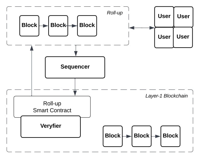 /a-new-architecture-for-cross-border-cbdc-trading feature image