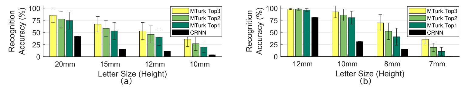 featured image - Zoom Calls, Eyeglasses, and Accidental Espionage