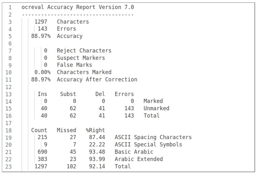 /key-challenges-in-ocr-research-and-future-directions feature image