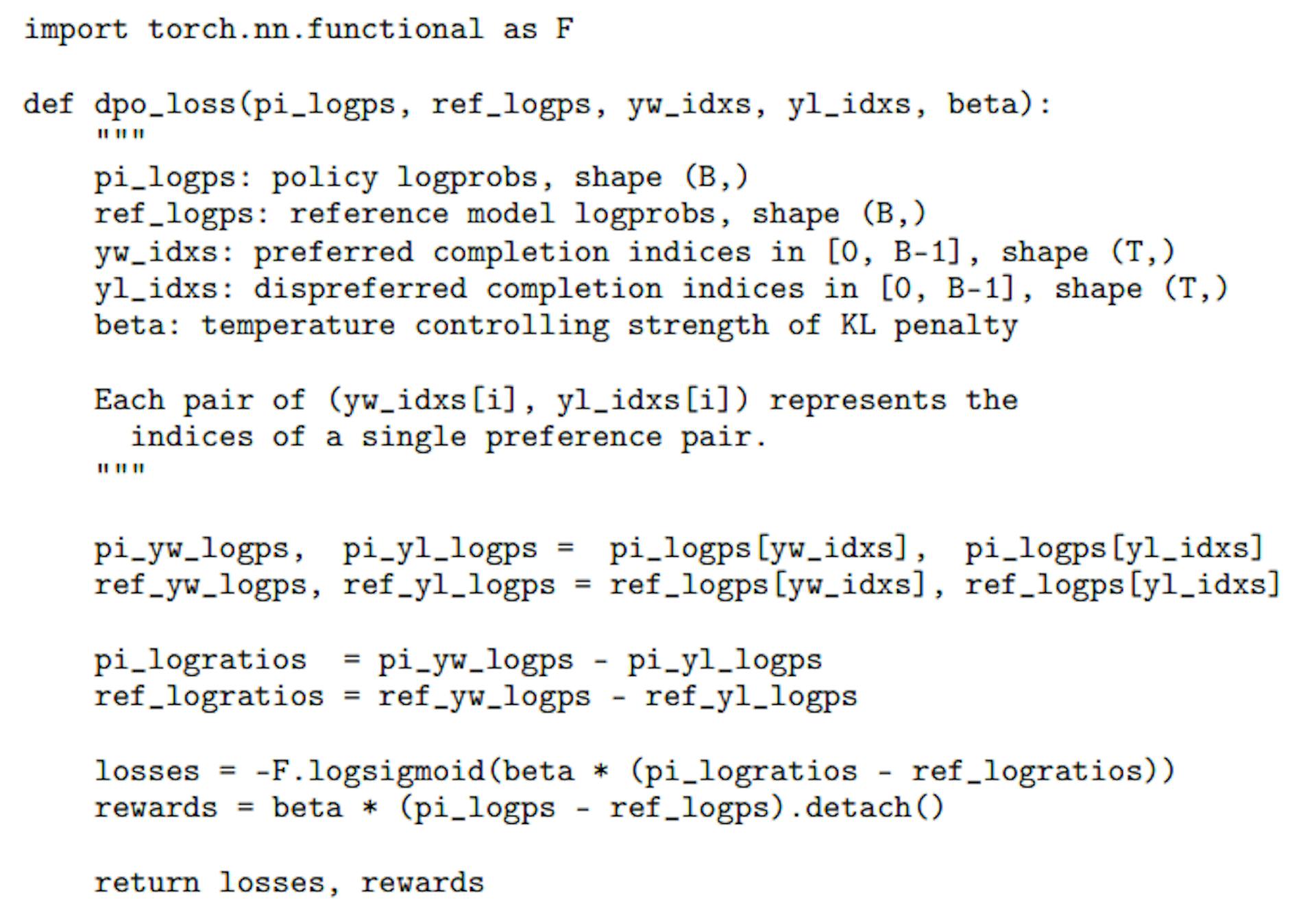 featured image - DPO Hyperparameters and Implementation Details