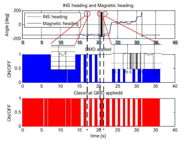 /why-your-gps-fails-indoors-and-how-aiez-kalman-filtering-fixes-it feature image