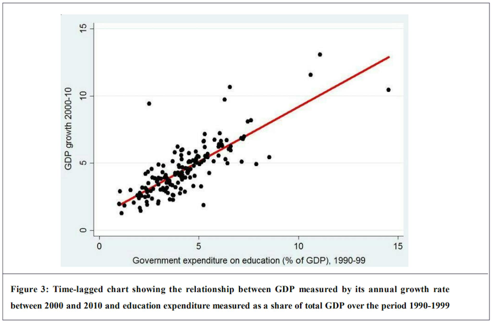 featured image - Why Education Beats Universal Basic Income in the Age of Automation