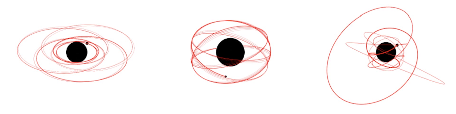 featured image - KerrGeoPy: A Python Toolkit for Modeling Black Hole Geodesics