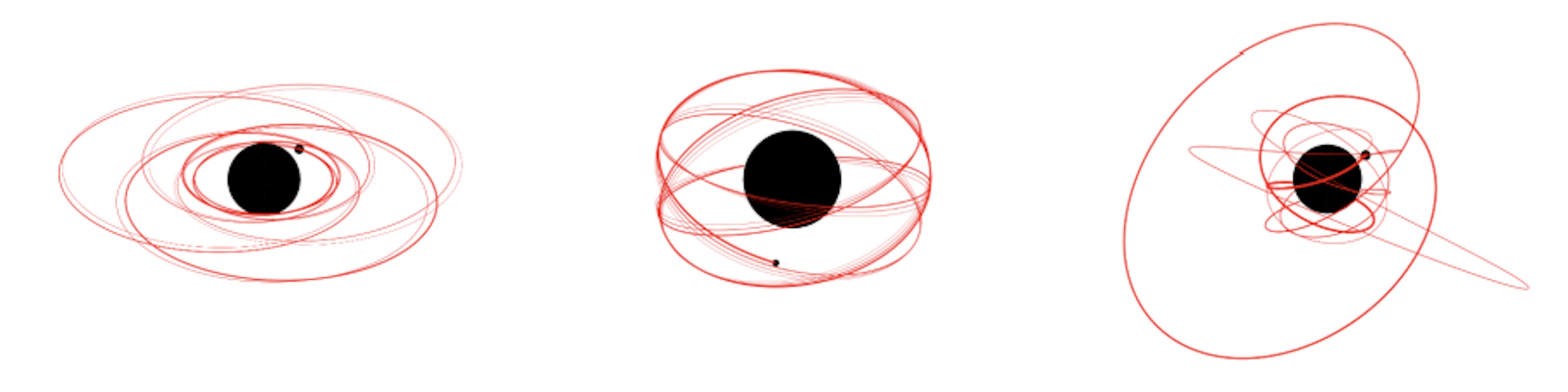KerrGeoPy: A Python Toolkit for Modeling Black Hole Geodesics