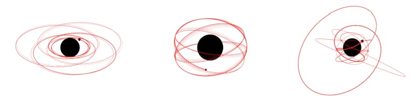 /kerrgeopy-a-python-toolkit-for-modeling-black-hole-geodesics feature image