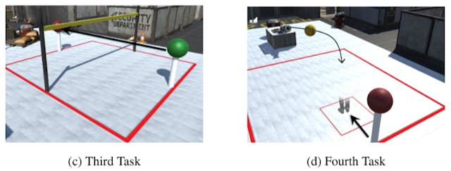 /analyzing-user-preferences-and-performance-in-vr-tasks feature image